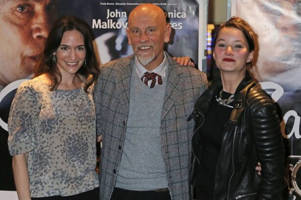 Loewy Malkovich