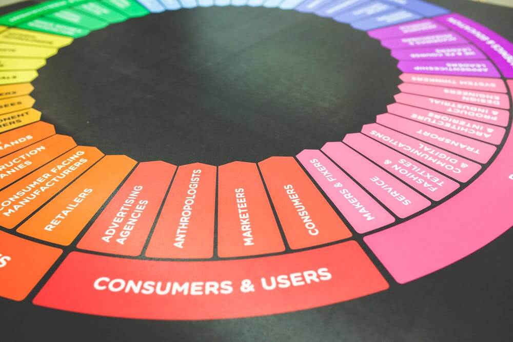 Enterprise Creative Agencies Built for Scale and Performance